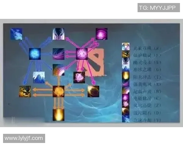 聚焦DOTA2:BLG战队如何掌控比赛节奏与策略解析