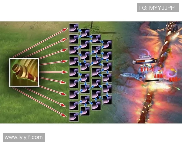 科学DOTA2力量训练方法揭秘助你成为游戏高手的秘密武器